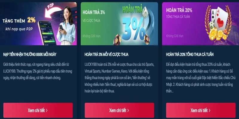 Hình ảnh các chương trình khuyến mãi và ưu đãi hấp dẫn tại S6666